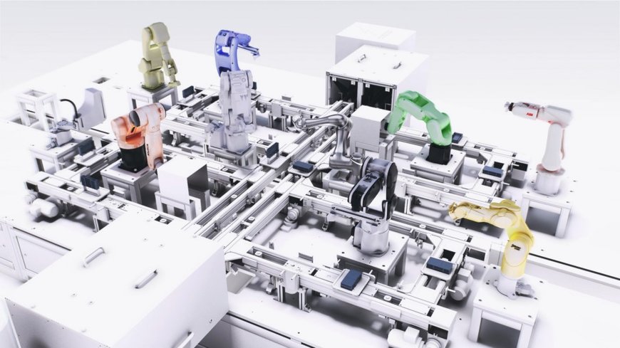 simatic robot integrator